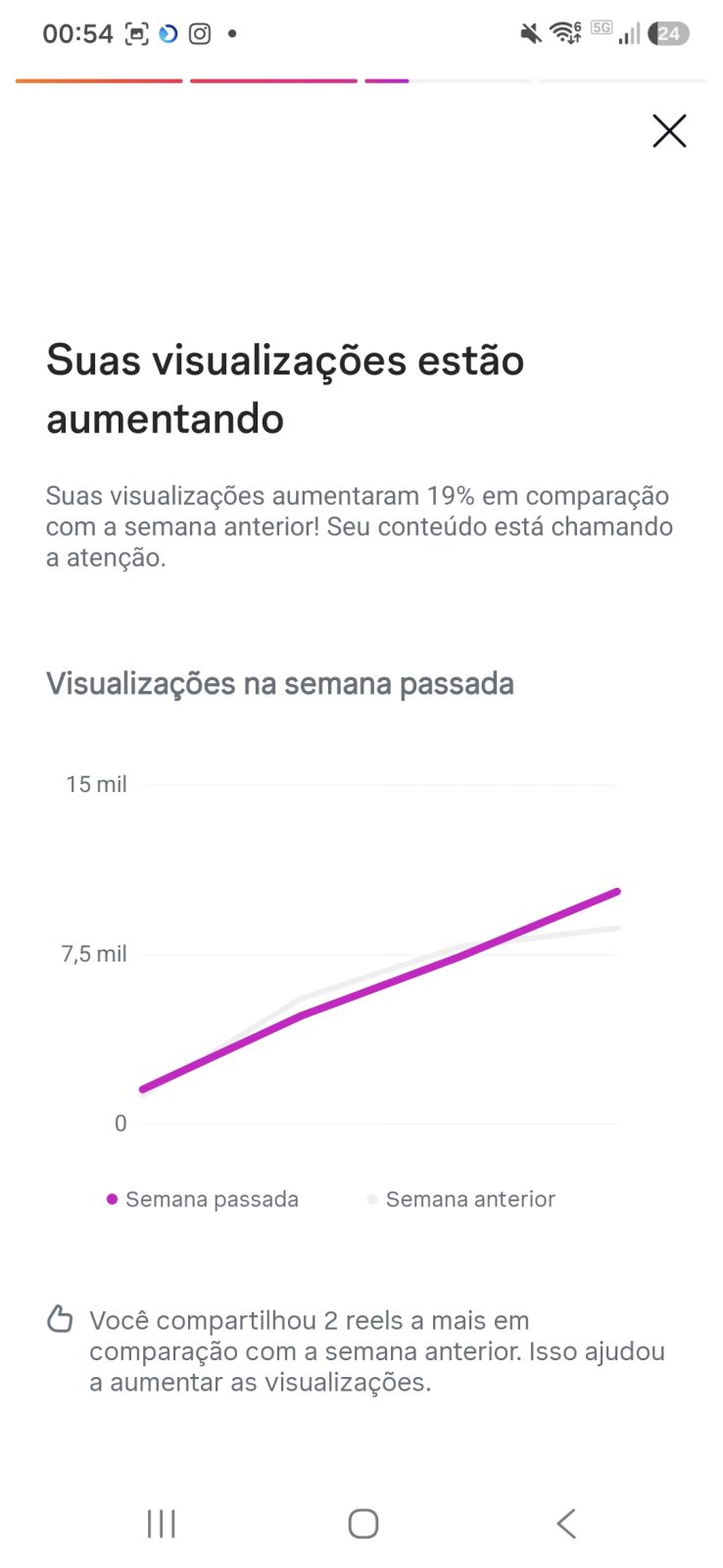 Métrica